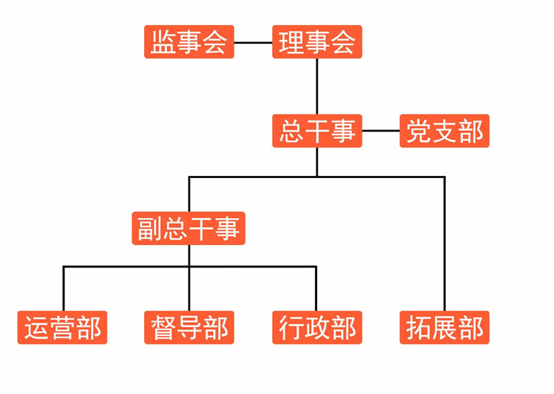 20191008114455387.jpg
